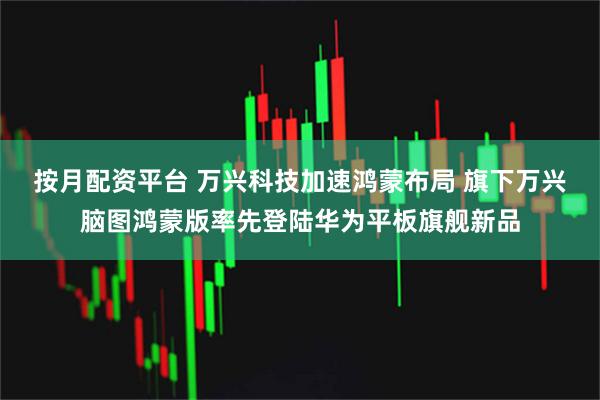 按月配资平台 万兴科技加速鸿蒙布局 旗下万兴脑图鸿蒙版率先登陆华为平板旗舰新品