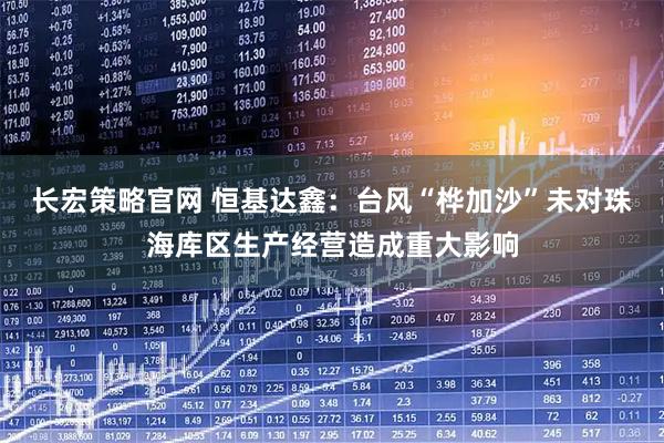 长宏策略官网 恒基达鑫：台风“桦加沙”未对珠海库区生产经营造成重大影响